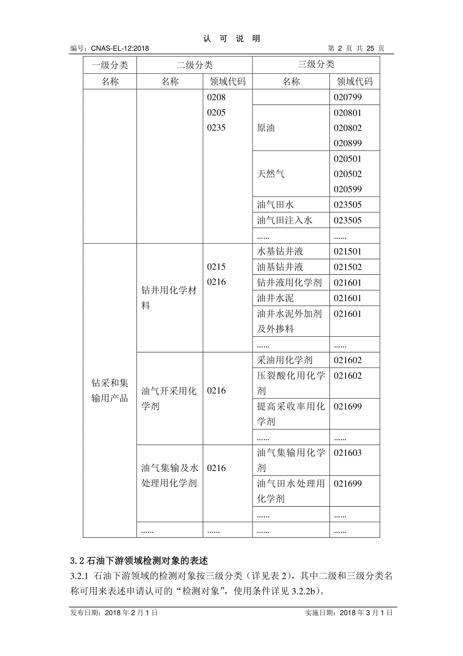 CNAS-EL-12：2018 石油石化检测领域实验室认可能力范围表述说明.pdf_第2页