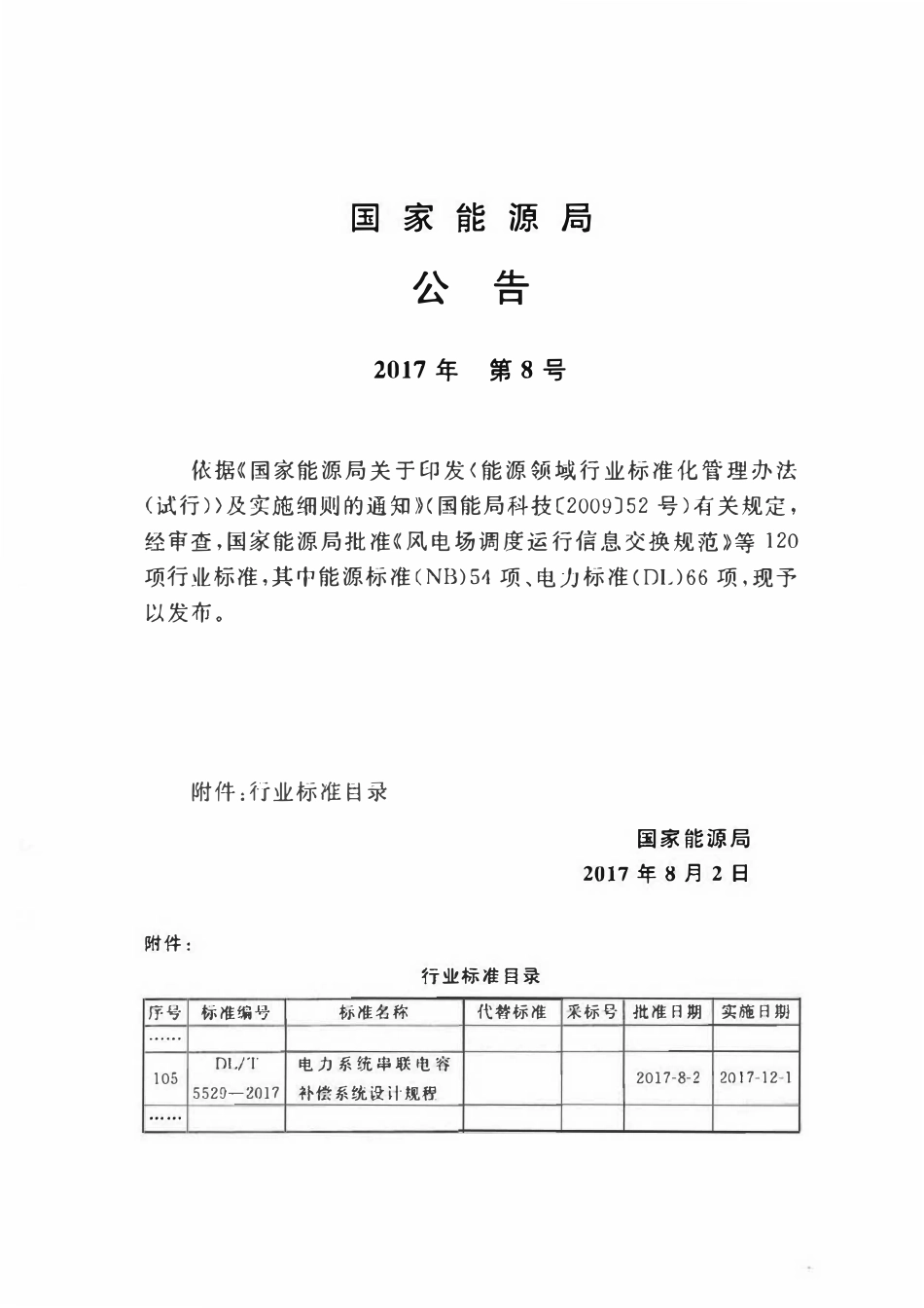 DLT 5529-2017 电力系统串联电容补偿系统设计规程.pdf_第3页
