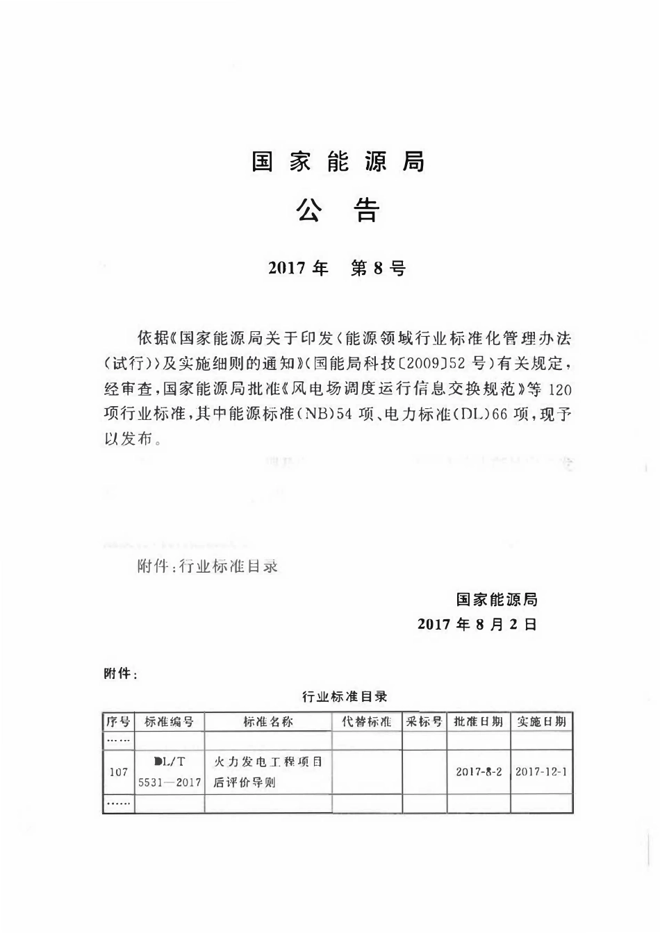 DLT 5531-2017 火力发电工程项目后评价导则.pdf_第3页