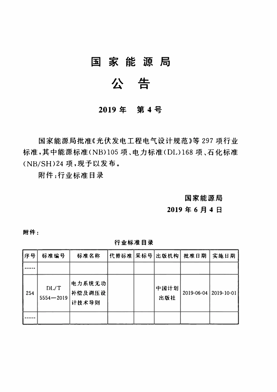 DLT 5554-2019 电力系统无功补偿及调压设计技术导则.pdf_第3页