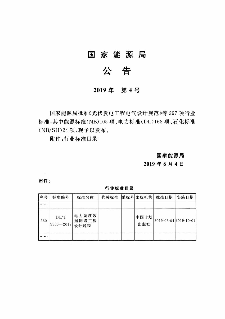 DLT 5560-2019 电力调度数据网络工程设计规程.pdf_第3页