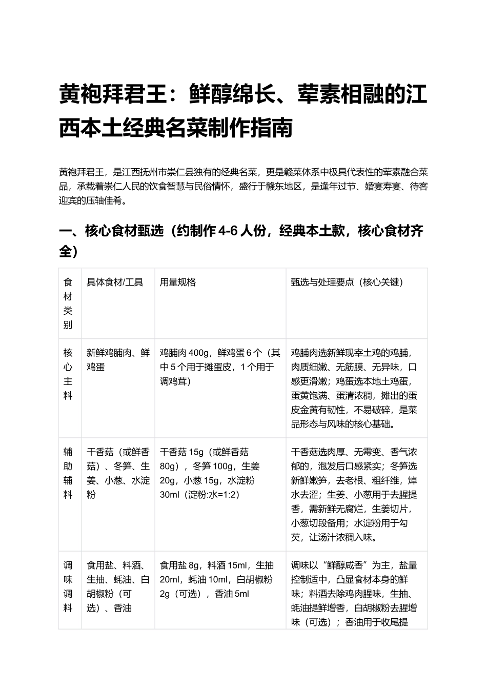 黄袍拜君王:荤素相融的江西本土经典名菜制作指南.docx_第1页