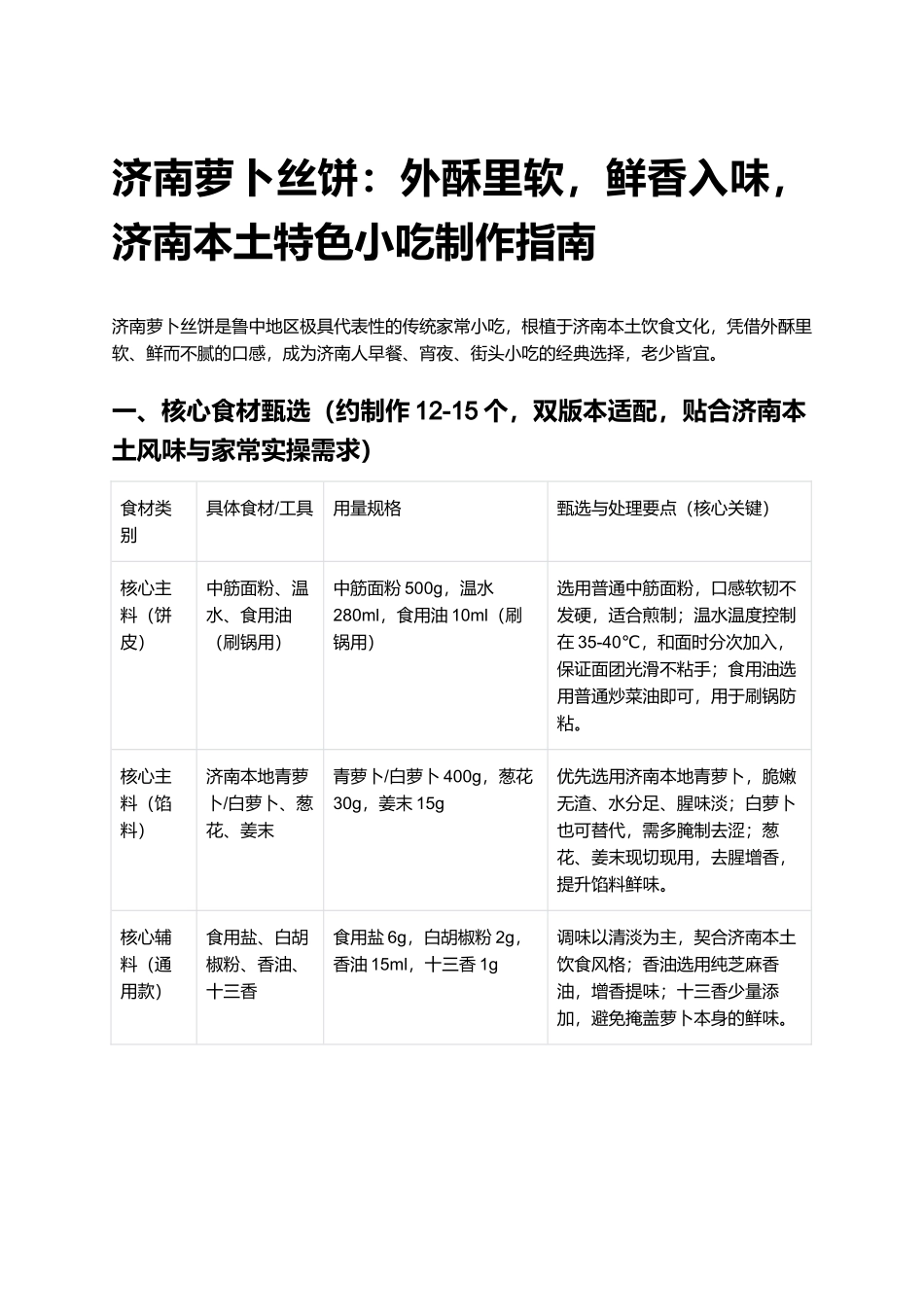 济南萝卜丝饼:济南本土特色小吃制作指南.docx_第1页