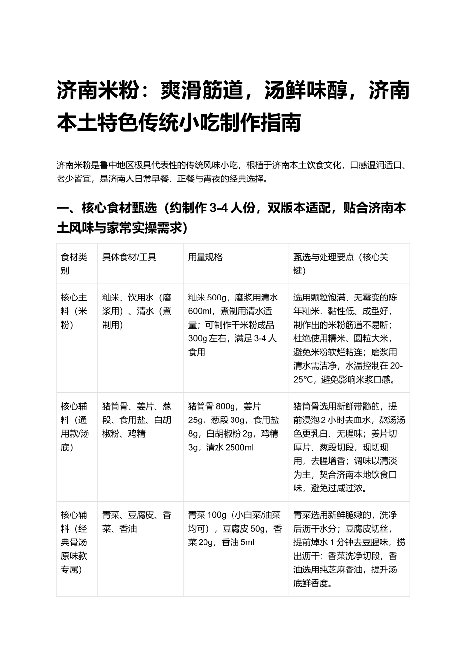 济南米粉:济南本土特色传统小吃制作指南.docx_第1页