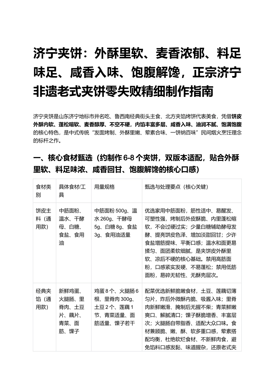 济宁夹饼:正宗济宁非遗老式夹饼零失败精细制作指南.docx_第1页