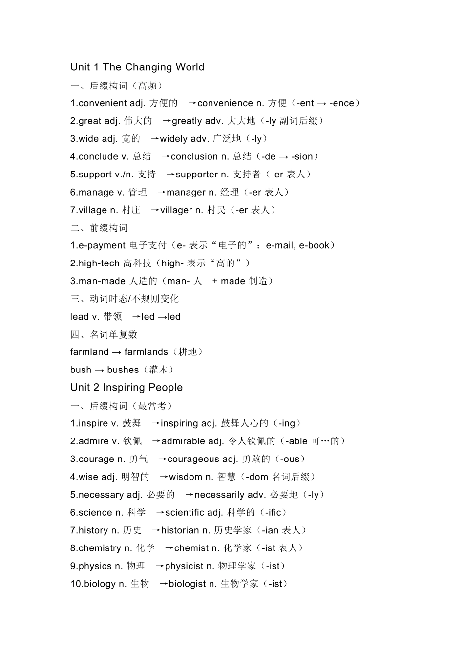 初中英语九年级上册期末词形转换总复习.docx_第1页