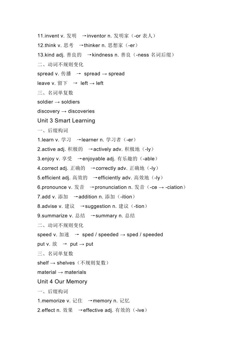 初中英语九年级上册期末词形转换总复习.docx_第2页