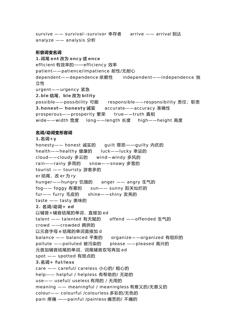 初中英语考试词性转换总结.docx_第2页