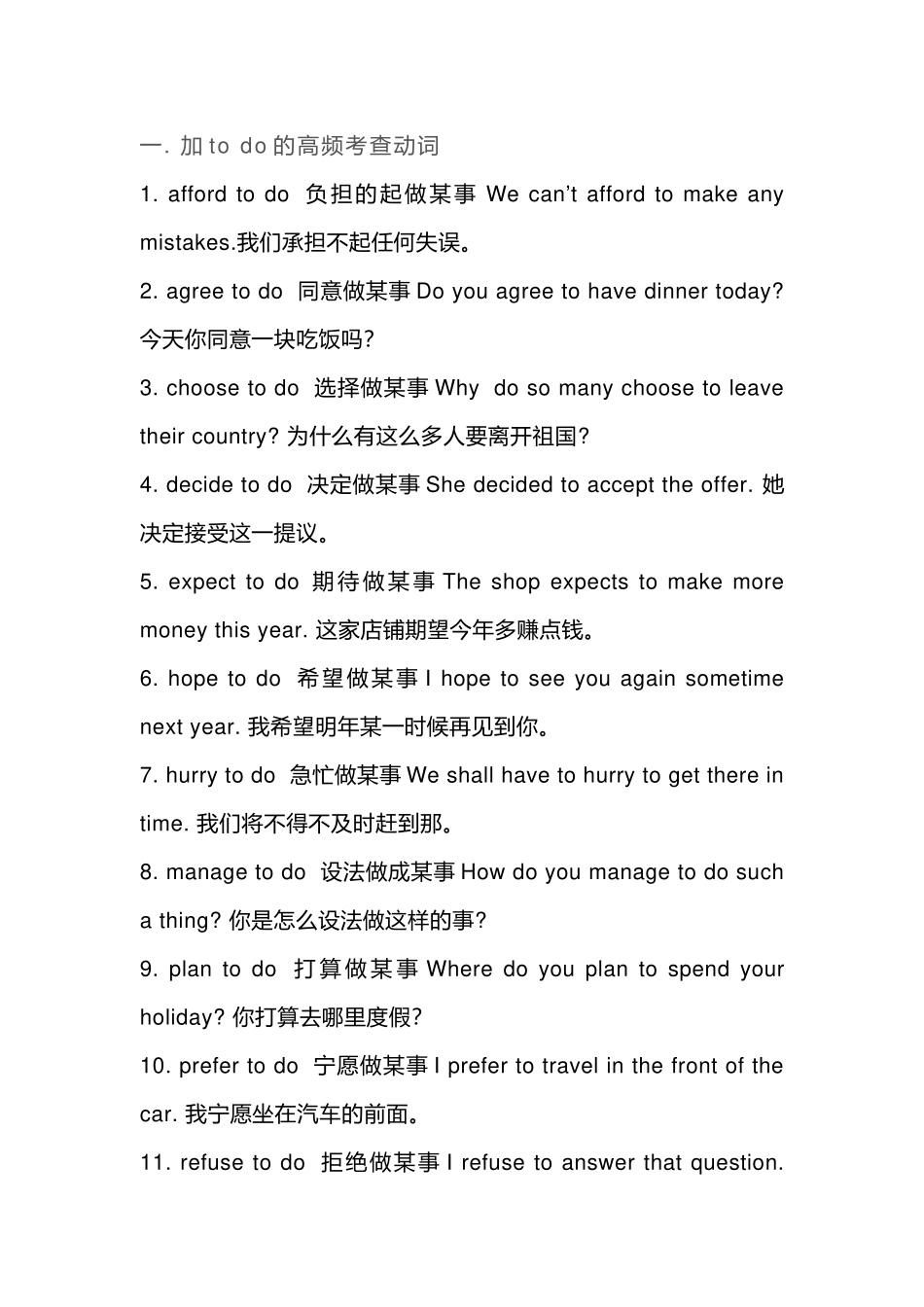 初中英语考试高频动词用法.docx_第1页
