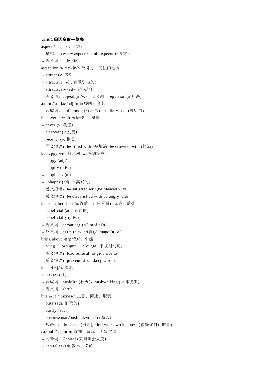 初中英语人教版九年级英语上册Unit 1单词变形.docx_第1页