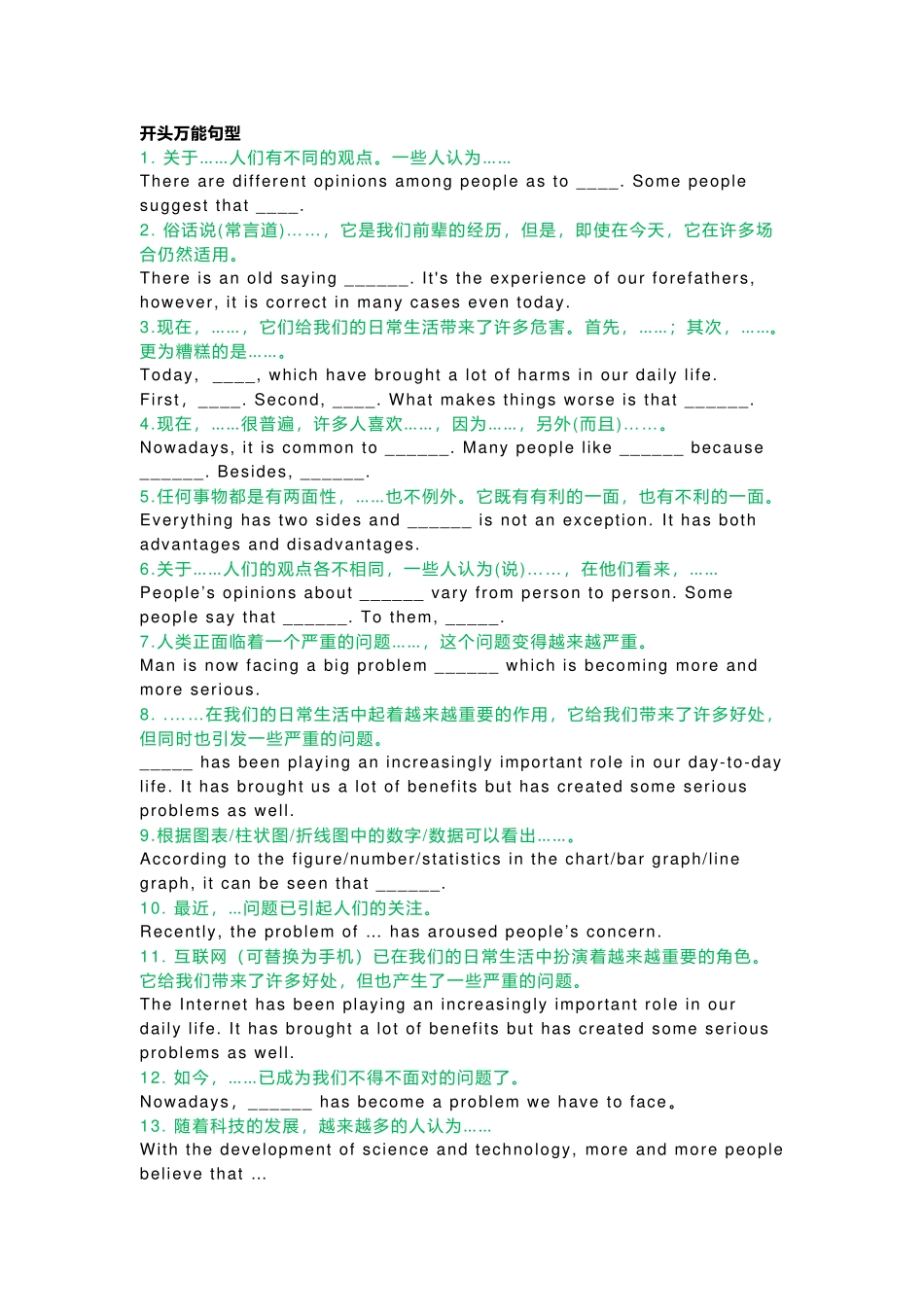 初中英语写作经典万能句.docx_第1页