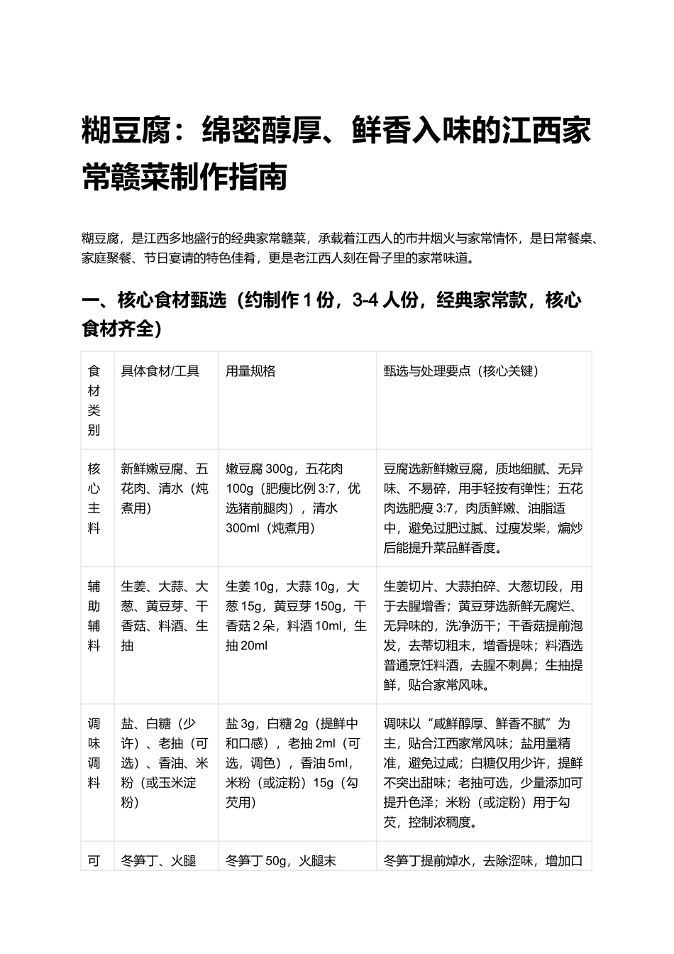 糊豆腐:绵密醇厚、鲜香入味的江西家常赣菜制作指南.docx_第1页