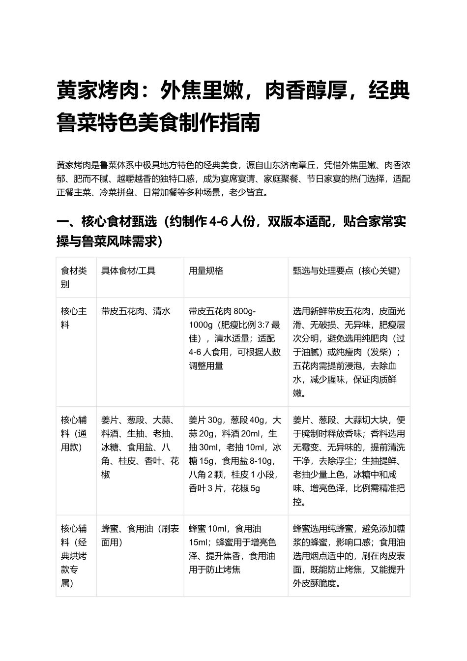 黄家烤肉:外焦里嫩,肉香醇厚,经典鲁菜特色美食制作指南.docx_第1页
