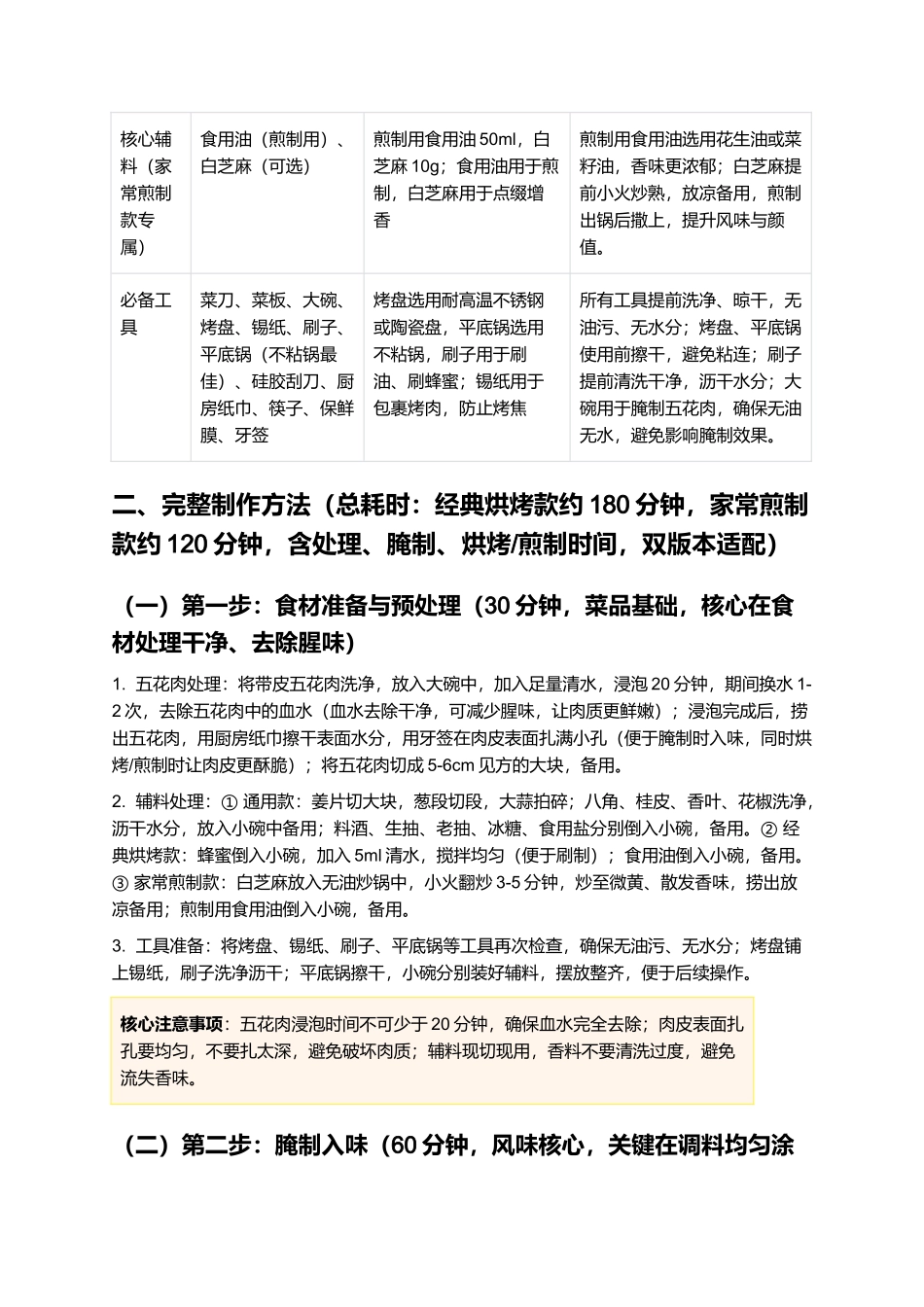 黄家烤肉:外焦里嫩,肉香醇厚,经典鲁菜特色美食制作指南.docx_第2页
