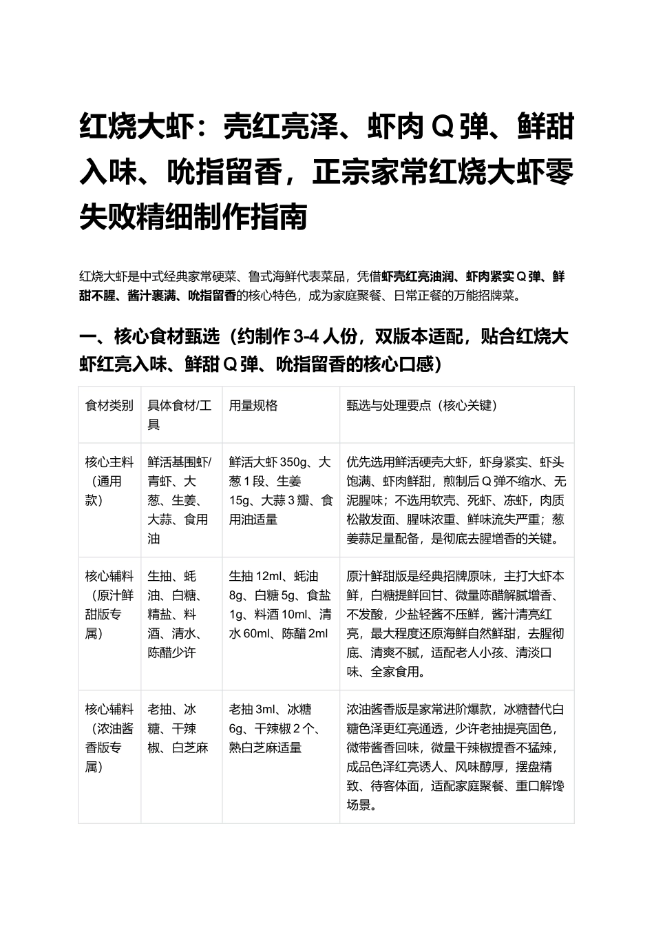 红烧大虾：正宗家常红烧大虾零失败精细制作指南.docx_第1页