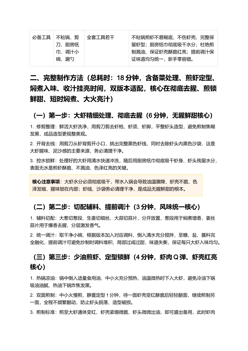 红烧大虾：正宗家常红烧大虾零失败精细制作指南.docx_第2页