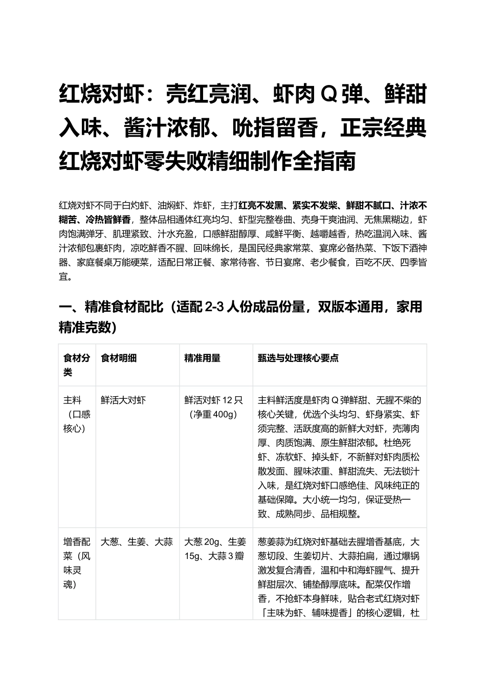 红烧对虾：正宗经典红烧对虾零失败精细制作全指南.docx_第1页