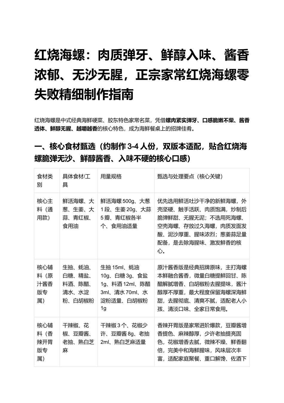 红烧海螺:正宗家常红烧海螺零失败精细制作指南.docx_第1页