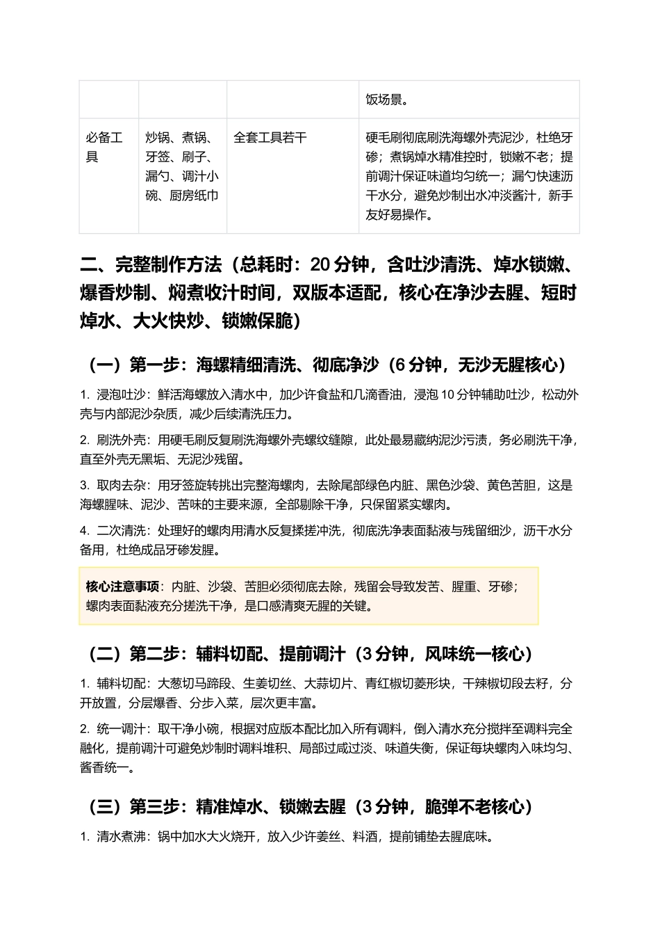 红烧海螺:正宗家常红烧海螺零失败精细制作指南.docx_第2页