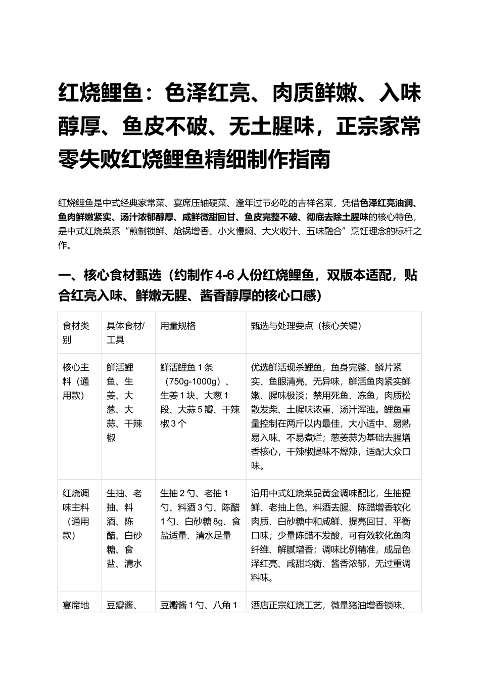 红烧鲤鱼:正宗家常零失败红烧鲤鱼精细制作指南.docx_第1页