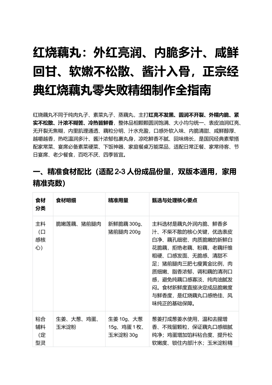 红烧藕丸:正宗经典红烧藕丸零失败精细制作全指南.docx_第1页