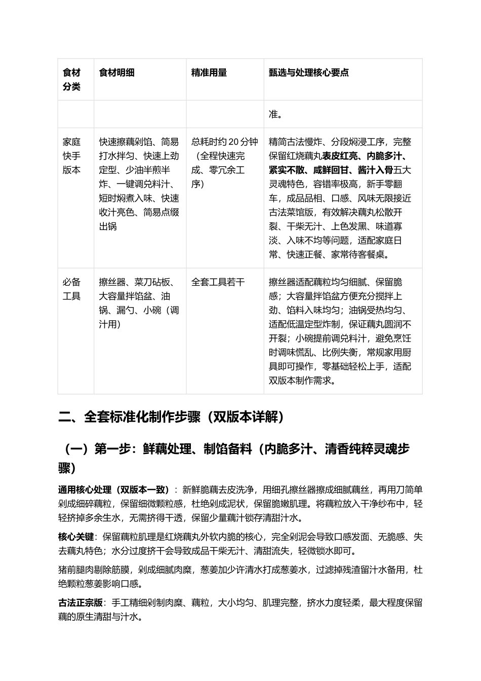红烧藕丸:正宗经典红烧藕丸零失败精细制作全指南.docx_第3页