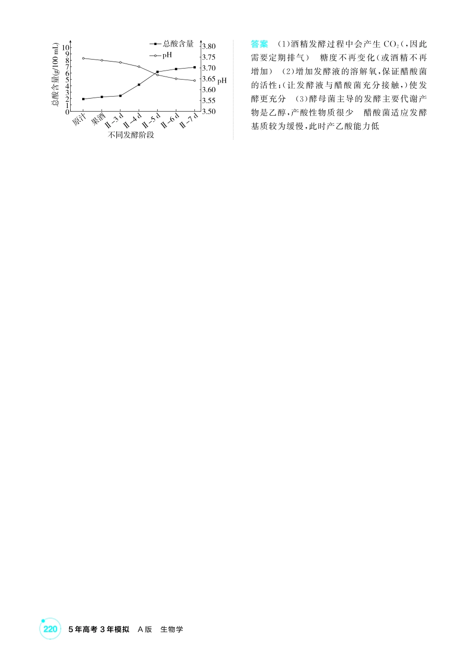 0_第二十二章发酵工程精练.pdf_第3页