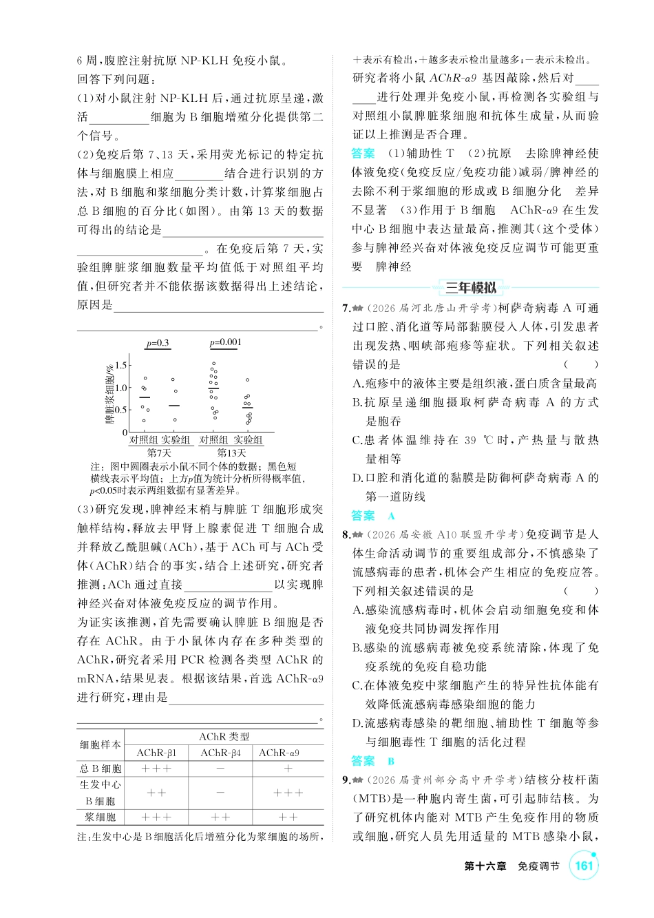 0_第十六章免疫调节精练.pdf_第2页