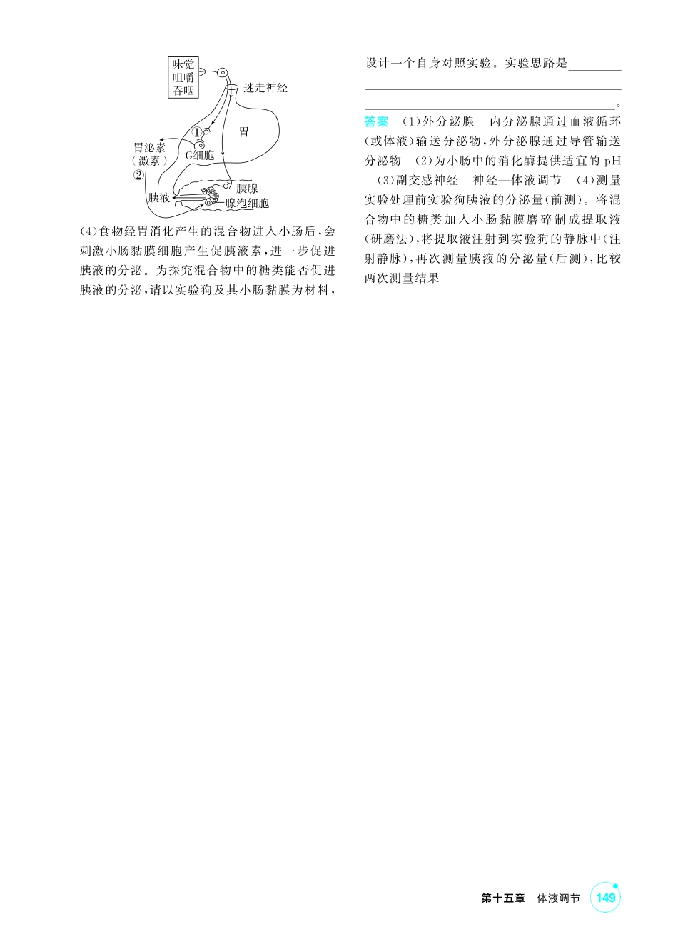 0_第十五章体液调节精练.pdf_第3页