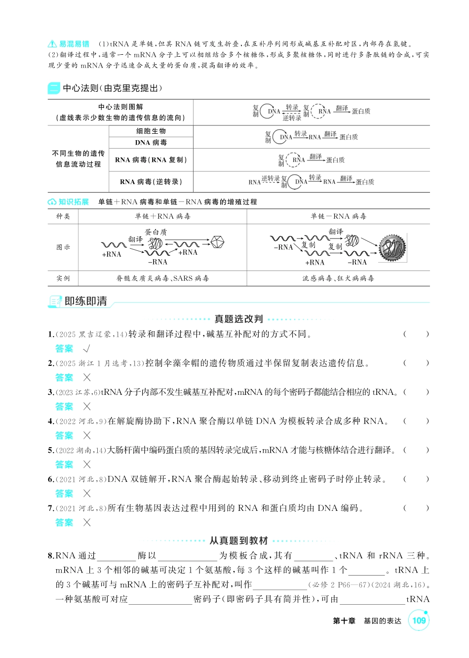 0_第十章基因的表达精讲.pdf_第2页