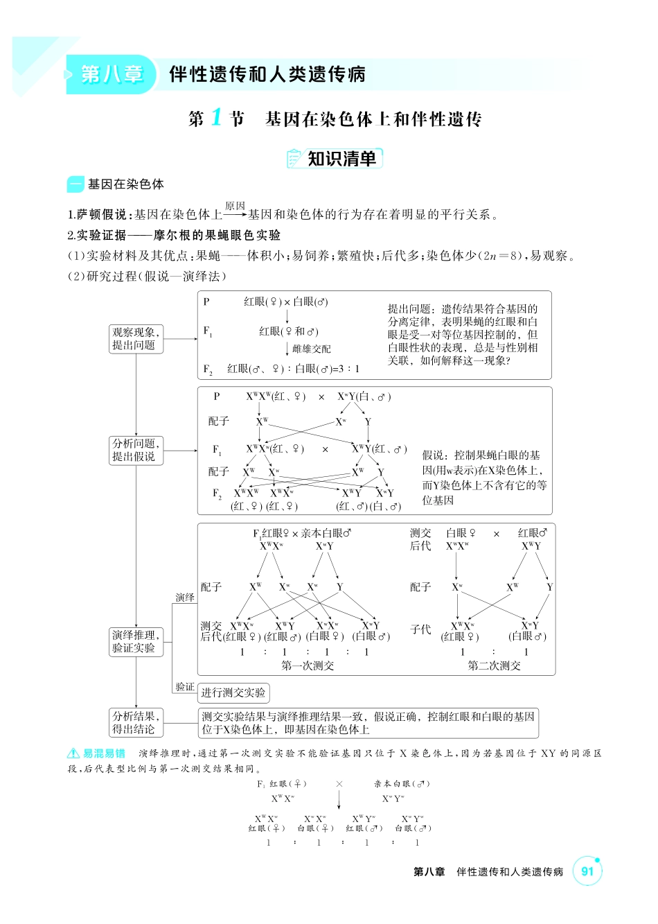 1_第八章伴性遗传和人类遗传病精讲.pdf_第1页
