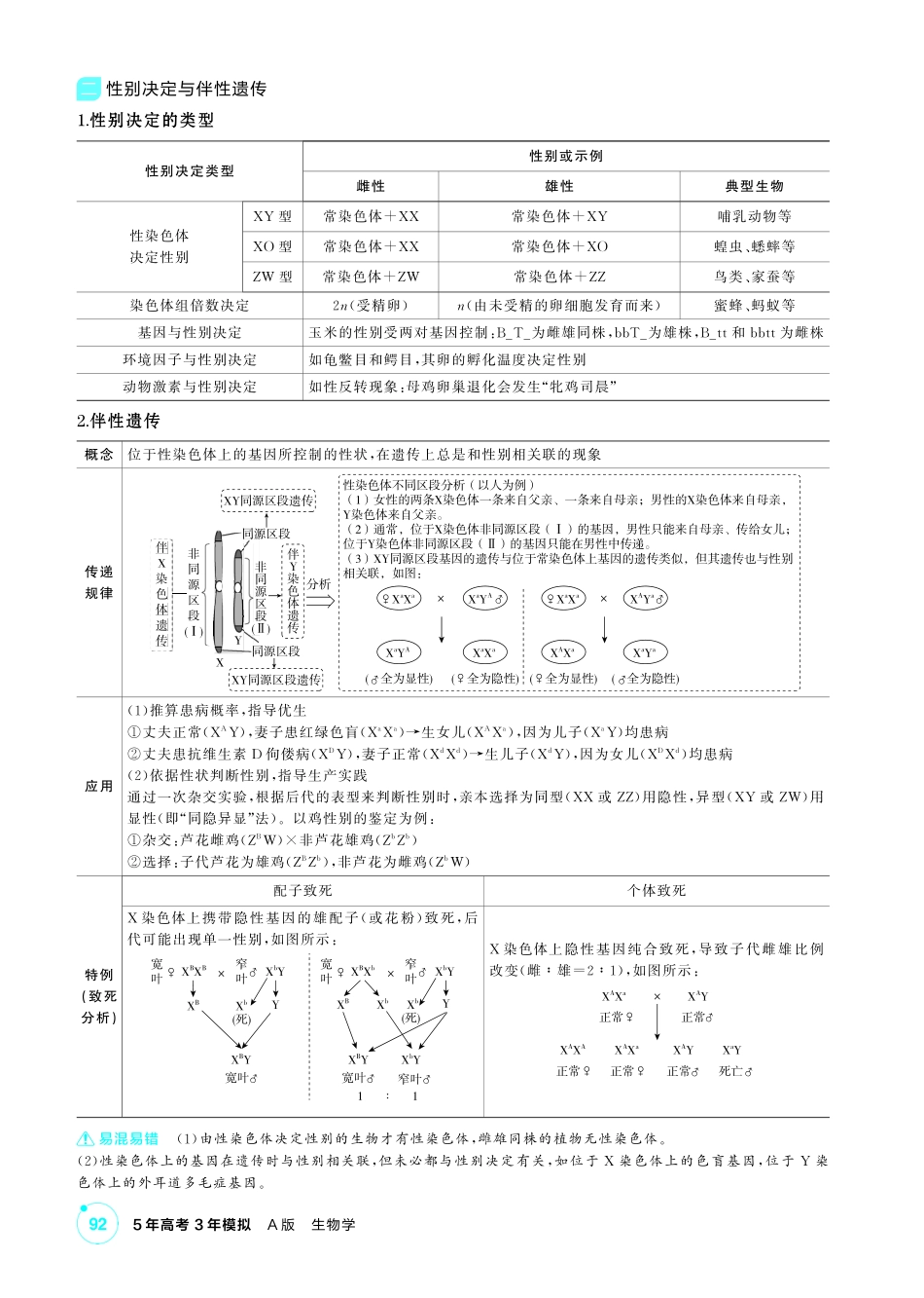 1_第八章伴性遗传和人类遗传病精讲.pdf_第2页