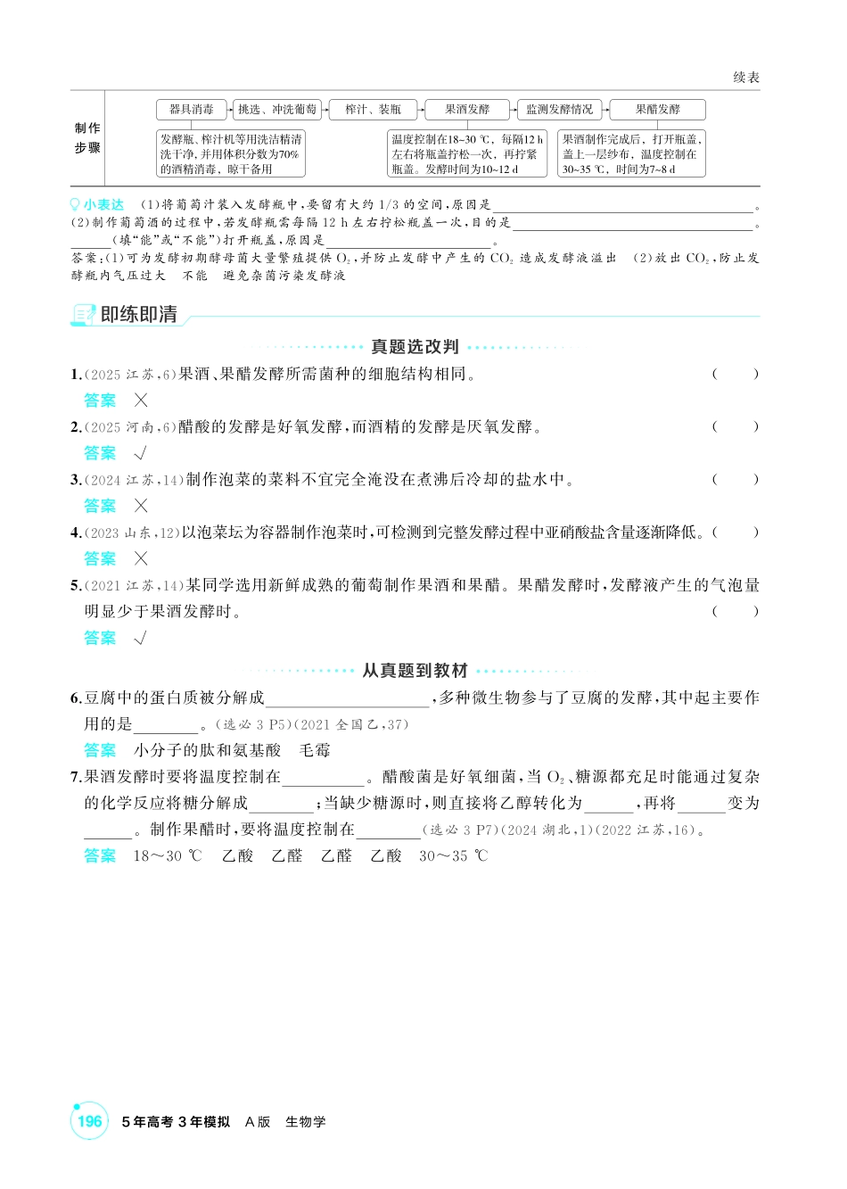 1_第二十二章发酵工程精讲.pdf_第2页