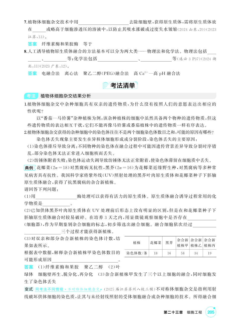1_第二十三章细胞工程精讲.pdf_第3页