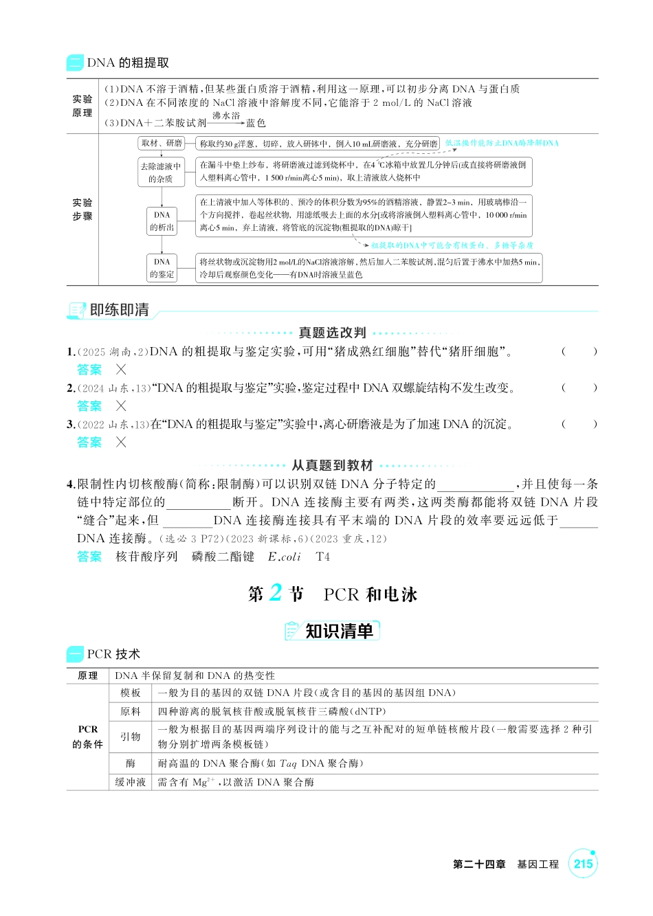 1_第二十四章基因工程精讲.pdf_第2页