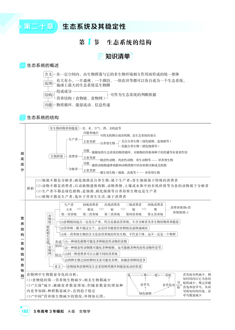 1_第二十章生态系统及其稳定性精讲.pdf_第1页