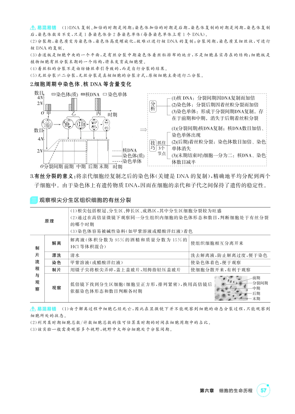 1_第六章细胞的生命历程精讲.pdf_第2页