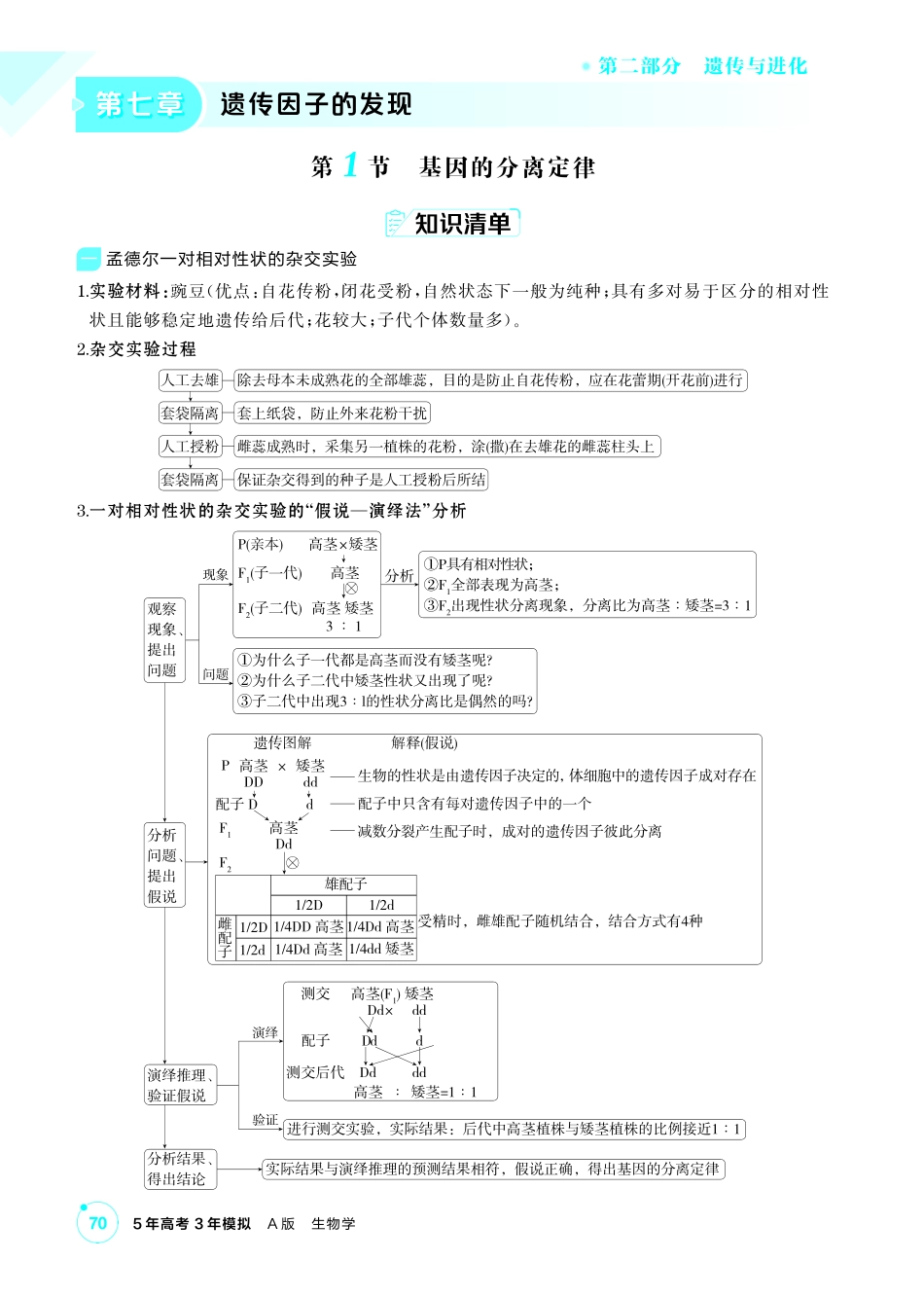 1_第七章遗传因子的发现精讲.pdf_第1页