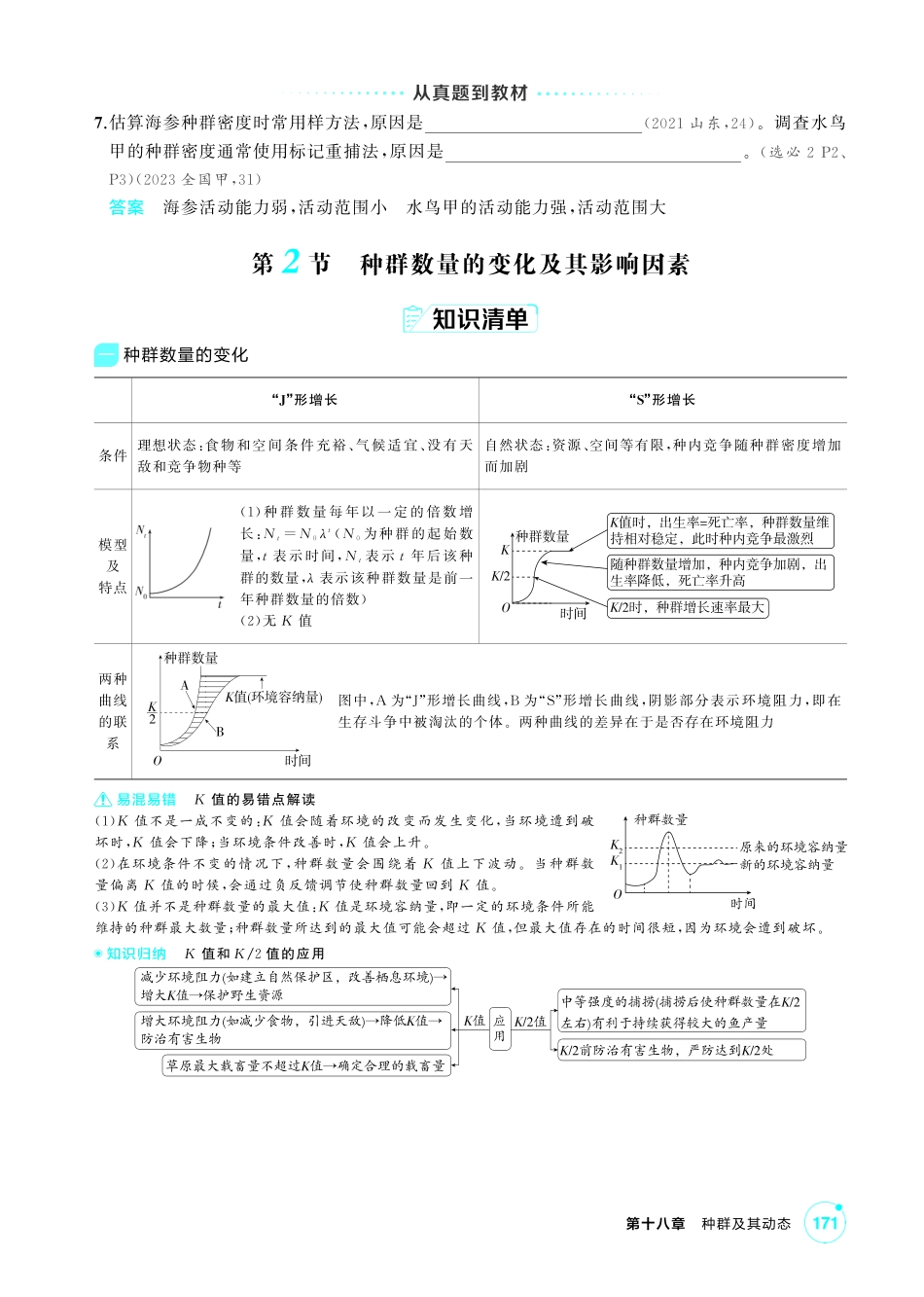 1_第十八章种群及其动态精讲.pdf_第3页