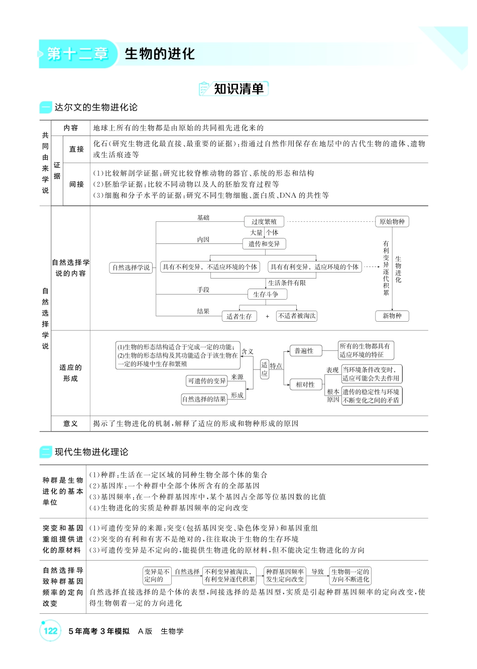 1_第十二章生物的进化精讲.pdf_第1页