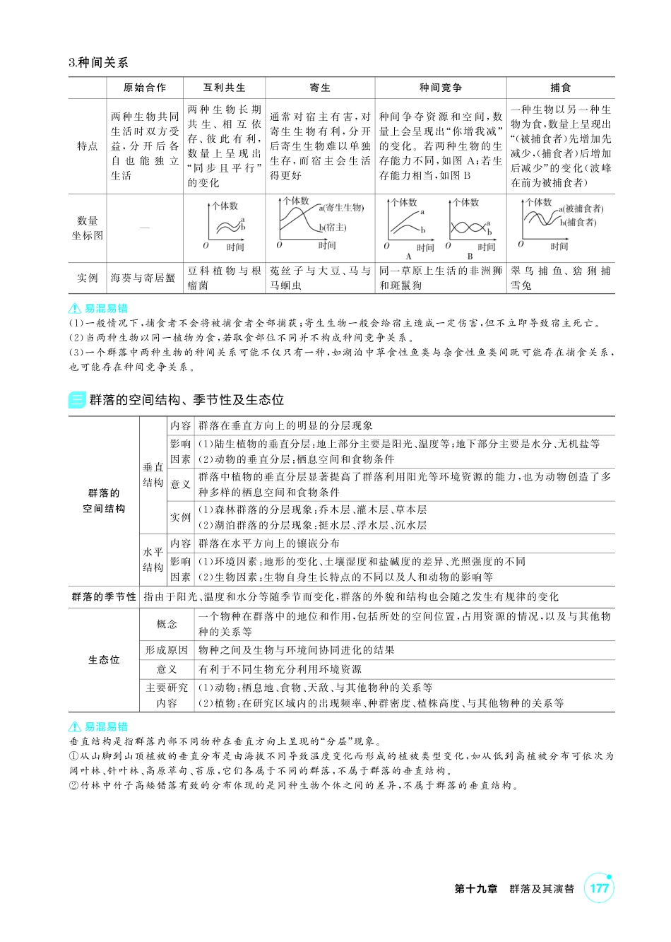 1_第十九章群落及其演替精讲.pdf_第2页