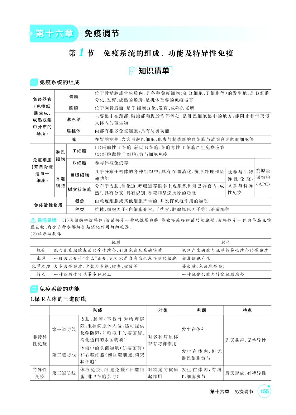 1_第十六章免疫调节精讲.pdf_第1页