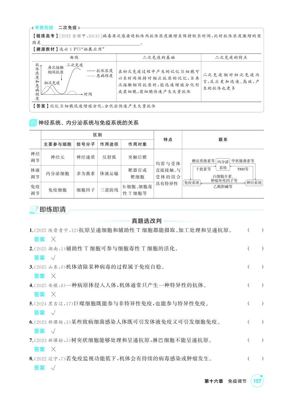 1_第十六章免疫调节精讲.pdf_第3页