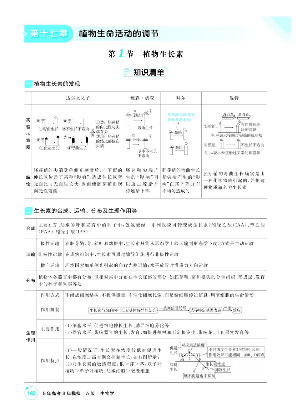 1_第十七章植物生命活动的调节精讲.pdf_第1页