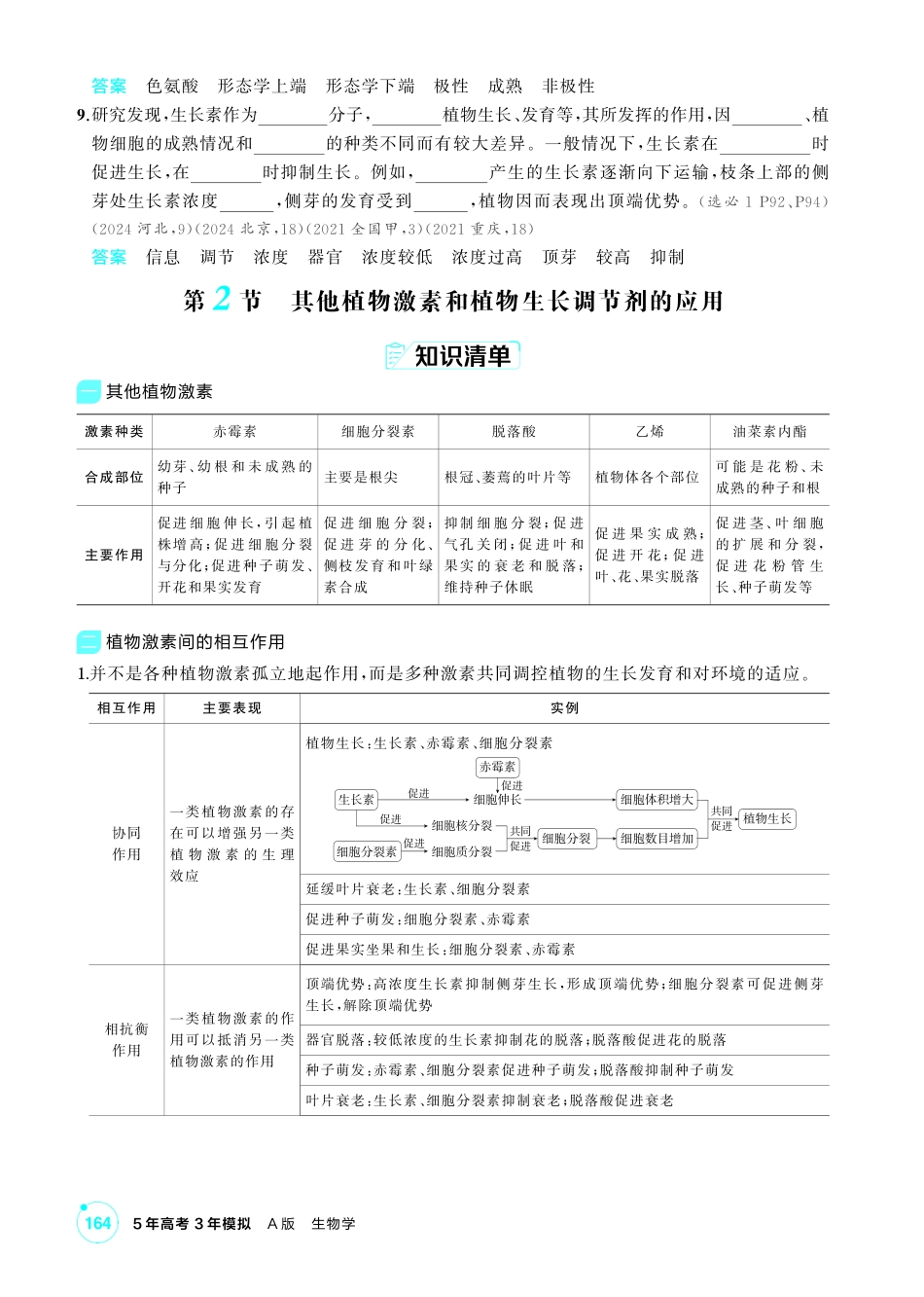 1_第十七章植物生命活动的调节精讲.pdf_第3页