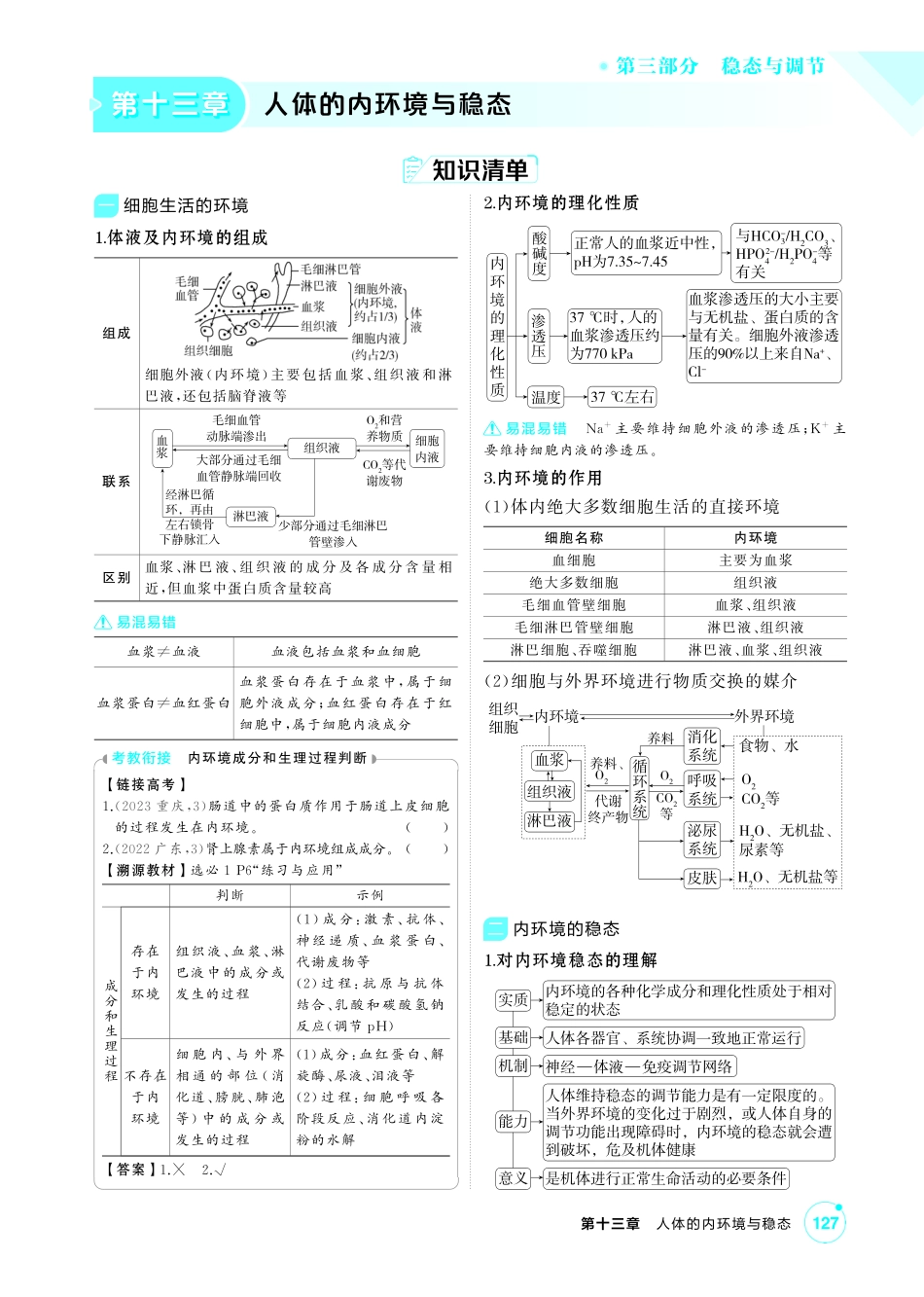 1_第十三章人体的内环境与稳态精讲.pdf_第1页