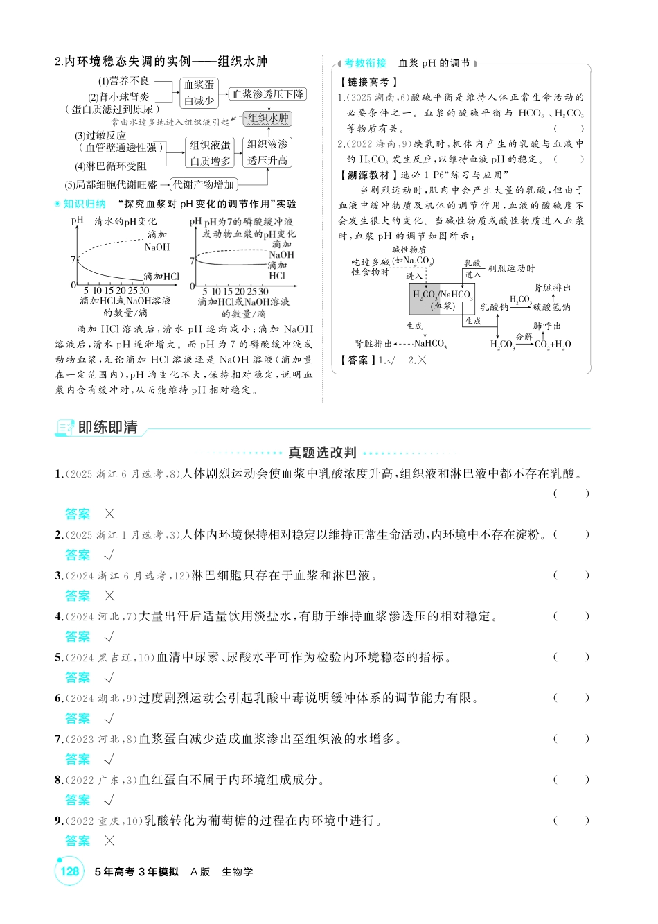 1_第十三章人体的内环境与稳态精讲.pdf_第2页