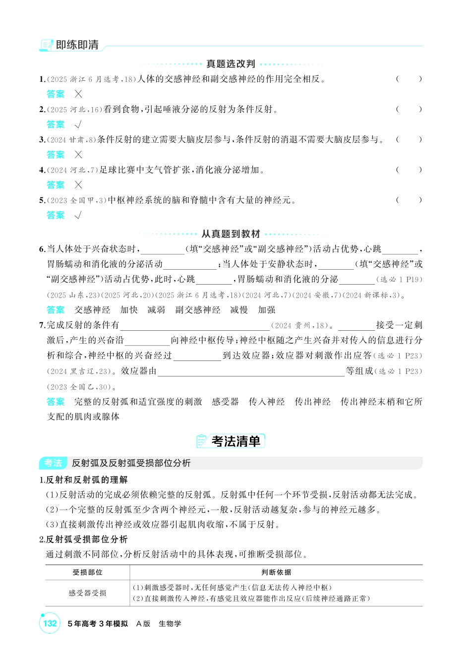 1_第十四章神经调节精讲.pdf_第3页