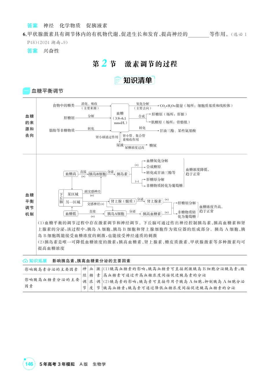 1_第十五章体液调节精讲.pdf_第3页