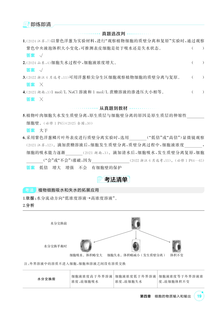 1_第四章细胞的物质输入和输出精讲.pdf_第2页